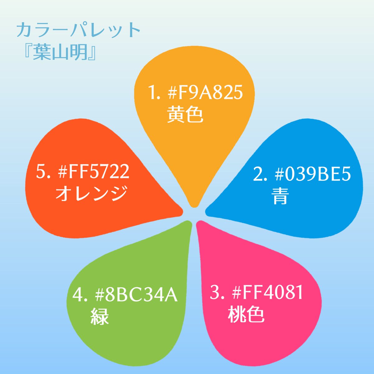 trpg_mayhayama's tweet photo. #Output statement.
================
カラーパレット:
1. #F9A825(黄色)
2. #039BE5(青)
3. #FF4081(桃色)
4. #8BC34A(緑)
5. #FF5722(オレンジ)
タイトル:光の彩り
================
https://t.co/prfYnybNjD
ポップでかわいい! https://t.co/V37mVzOuE6