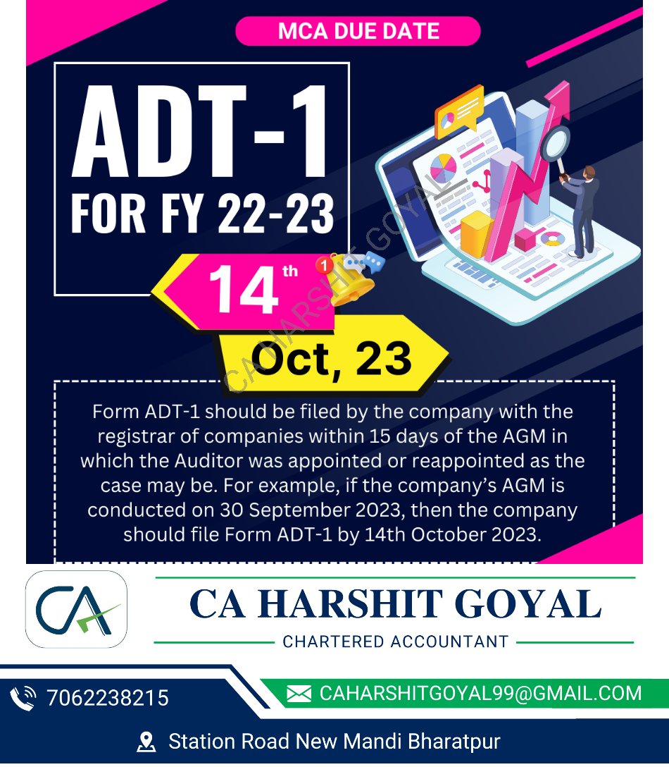 #ADT1
#MCA
#MinistryOfCorporateAffairs
#CompaniesAct
#CompanyCompliance
#AuditorAppointment
#AuditorReporting
#AuditCompliance
#FinancialStatements
#AuditingStandards