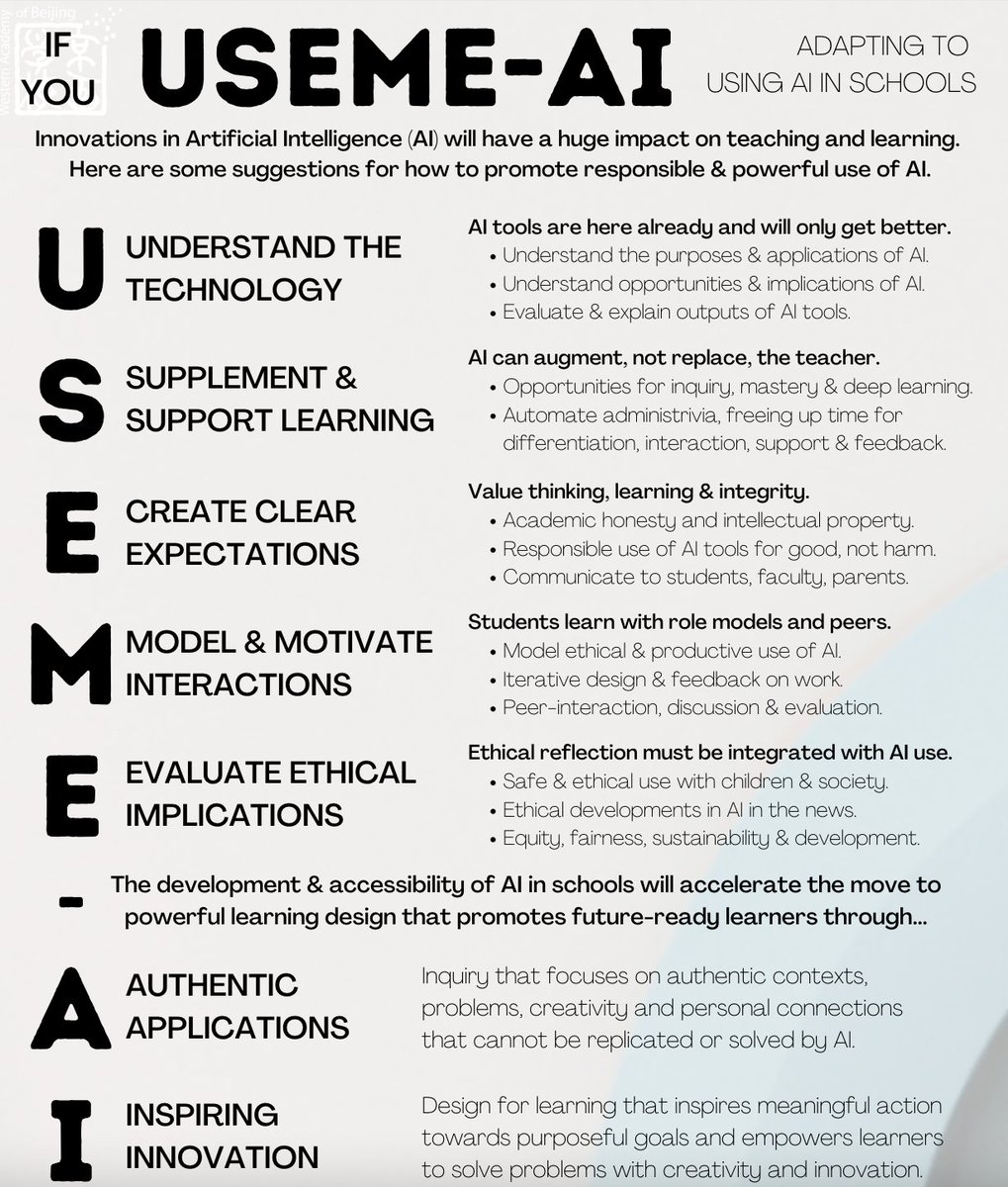 I would like to introduce those of you in my PLN to <a href="/sjtylr/">Stephen 🌏 Taylor</a> if you don't know him already. He works at Western Academy of Beijing and has created this awesome graphic for thinking about AI. 

He is someone you should follow in this space. He is a wealth of knowledge!