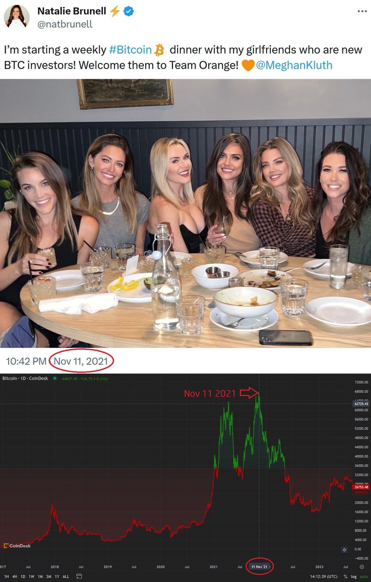 47atop's tweet image. Daily reminder Bitcoin + all other crypto will cease to exist after the upcoming deflationary crash

They will be replaced with "approved" crypto assets. Yes major banks already have shit loads of them.

#TopSignal