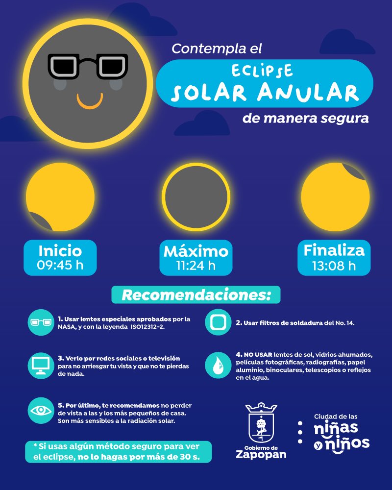 Este sábado habrá eclipse solar anular. ☀️ Es importante que tomes precauciones y, si quieres verlo, sigas estas recomendaciones.