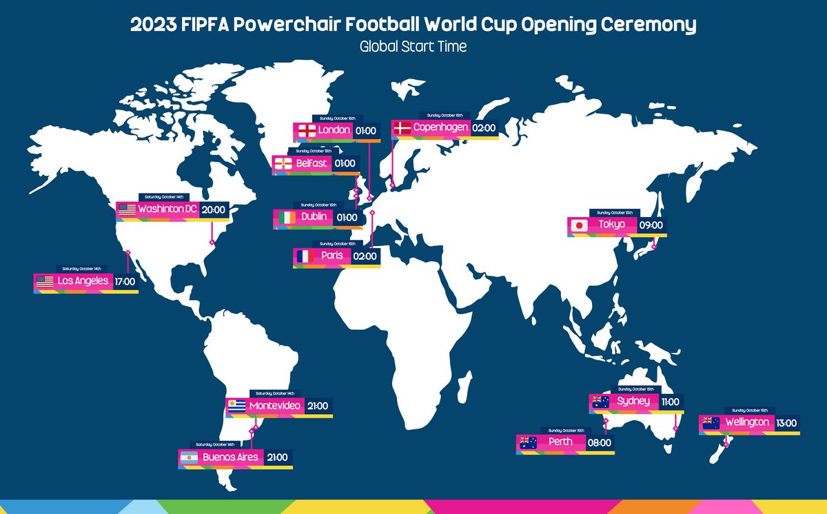 OfficialFIPFA's tweet photo. The Opening Ceremony of the @2023FIPFAPFWC will be streamed live on Sunday, October 15th at 11:00 (AEDT) 🤩🌏

Please check the local time in your area and make any necessary adjustments! Link below: ⬇️

https://t.co/wVU45N5I5A

#PowerchairFootball #FIPFAPowerchairWorldCup2023 https://t.co/GA7MOBAdpj