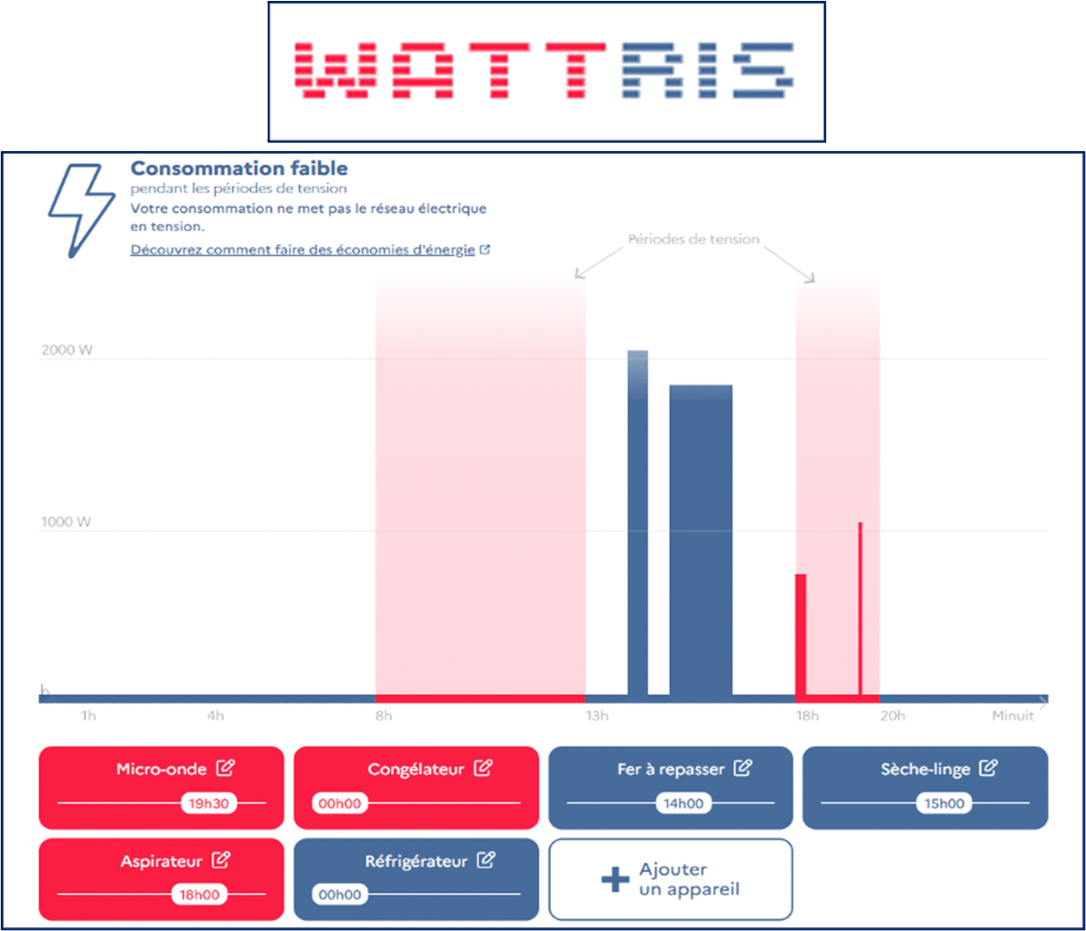 Ça y est ! L'<a href="/ademe/">ADEME</a> vient de mettre en ligne #WATTRIS, un petit simulateur pour empiler les "briques" de sa consommation d'électricité, et mieux la comprendre; vous faites une partie ? #sobriete #ecowatt <a href="/rte_france/">RTE</a>
@yannickjacquema
presse.ademe.fr/2023/10/lademe…