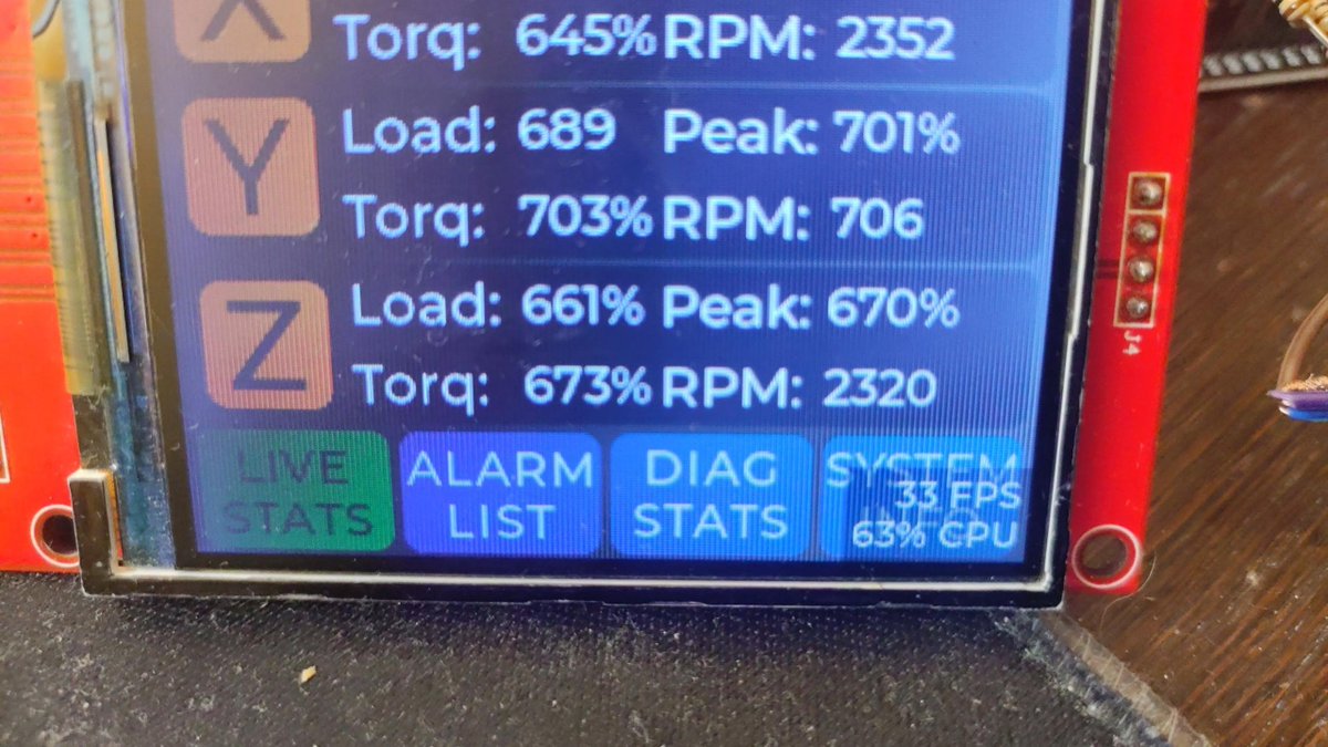 dr_atomus's tweet image. Almost ready, #esp32 based #modbus ""HMI"" for reading axis drives status. This #fadal #retrofit might work ;) (just give me few days to rewire all the dang stuff there)