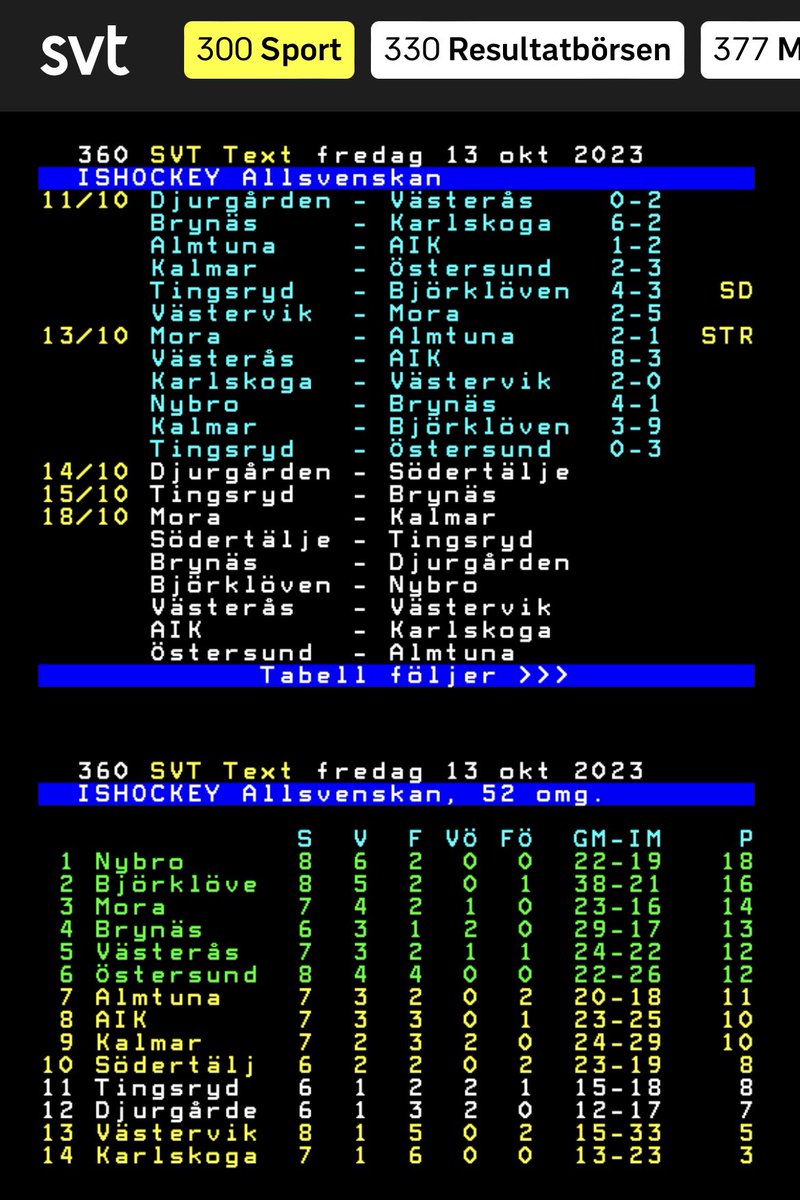 Tex-TV #nybrovikings