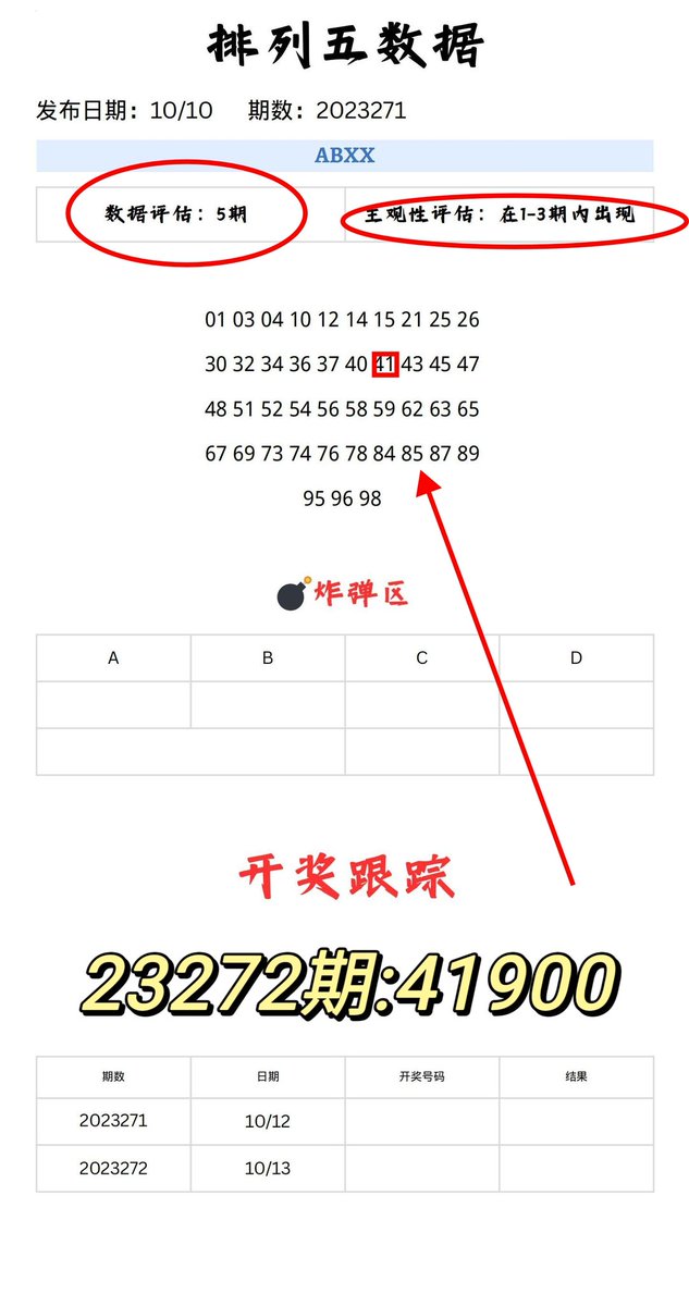 Kilin23233385's tweet photo. 10月13号排列五开奖结果:41900
利润日记:
10月6号:赚2943
10月8号:赚600
10月10号:赚4100
10月13号:赚1748
需要上车关注，私信会员服务
V:haishidaren
#湛江 #海南 #排列五 #广东 #深圳 #广州 #广州线下  #深圳线下 https://t.co/PJzB00K0Gc