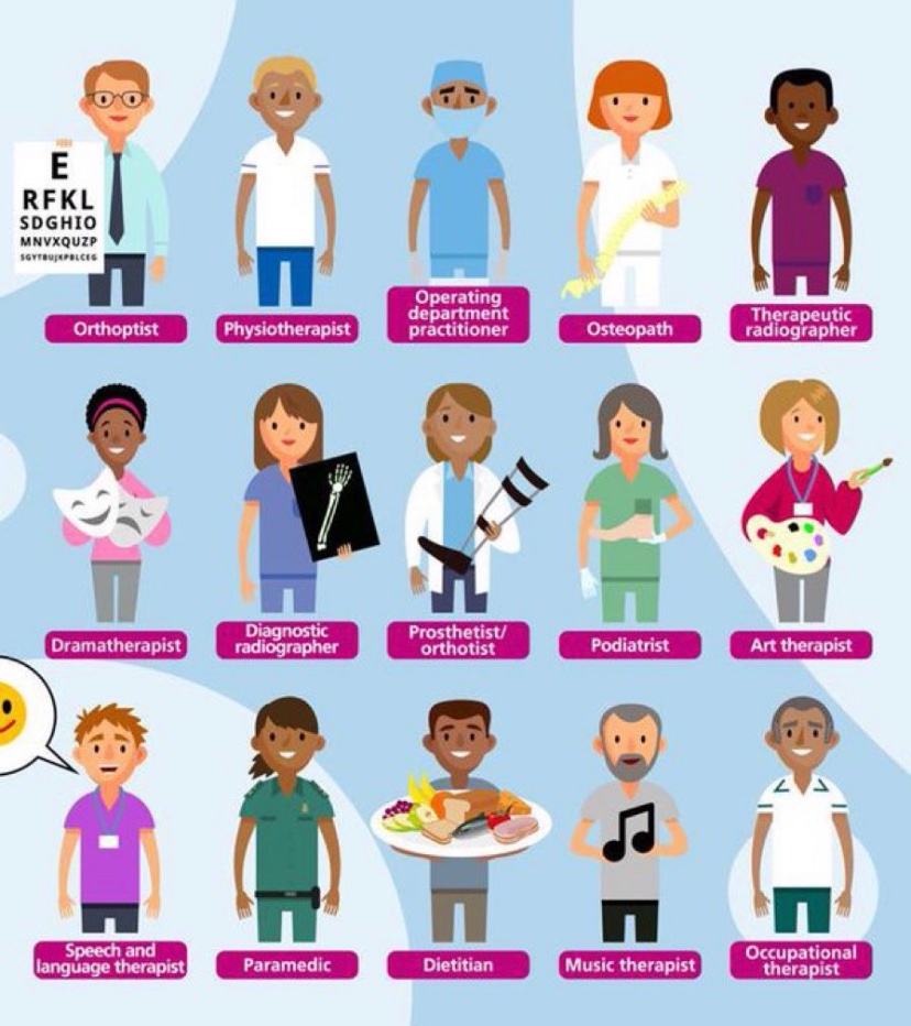 Happy AHP Day to all of our fabulous colleagues across the professions! @royalhospital @LucySmi26875557