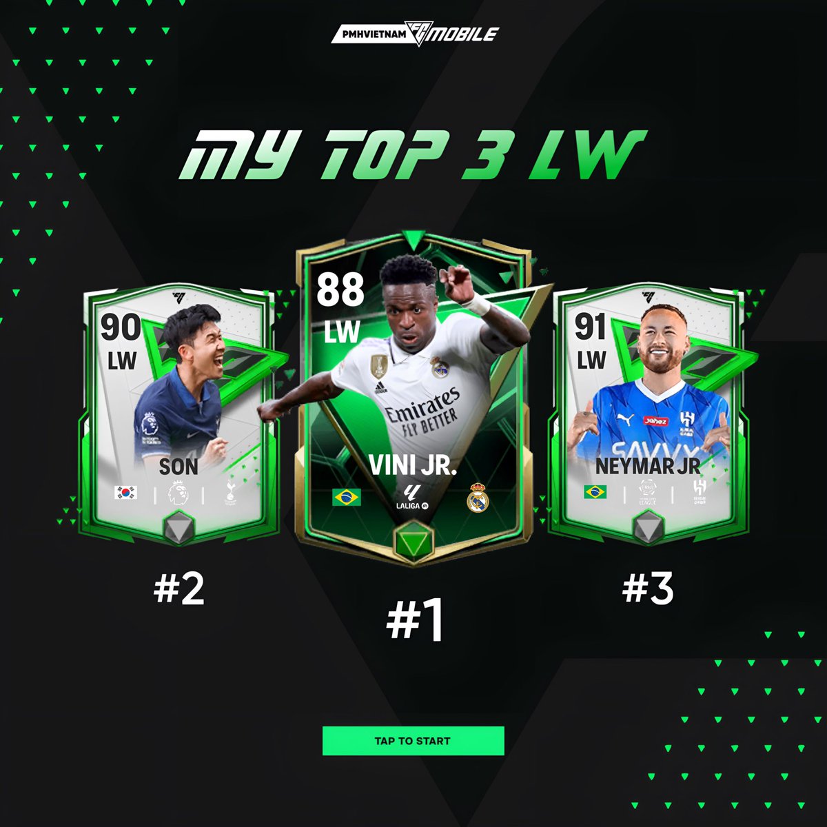 PhanMinhHauFFM's tweet photo. Here my top 3 Lw ✨
Like and follow 💚
#FCMobile #LW #FC14 https://t.co/7KCSO0B29e