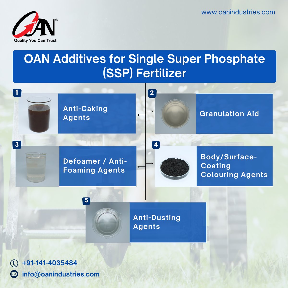 Unleash SSP Fertilizer's Full Potential with OAN Additives

#fertilizeradditives #anticakingagent #antidustingagent #garnulationaid #defoamer #grnualationaid #colouringagent #npk #dap #ssp #npkfertilizer #antifaoming #ureafertilizer #granularfertilizer #coatingagents #surfactants