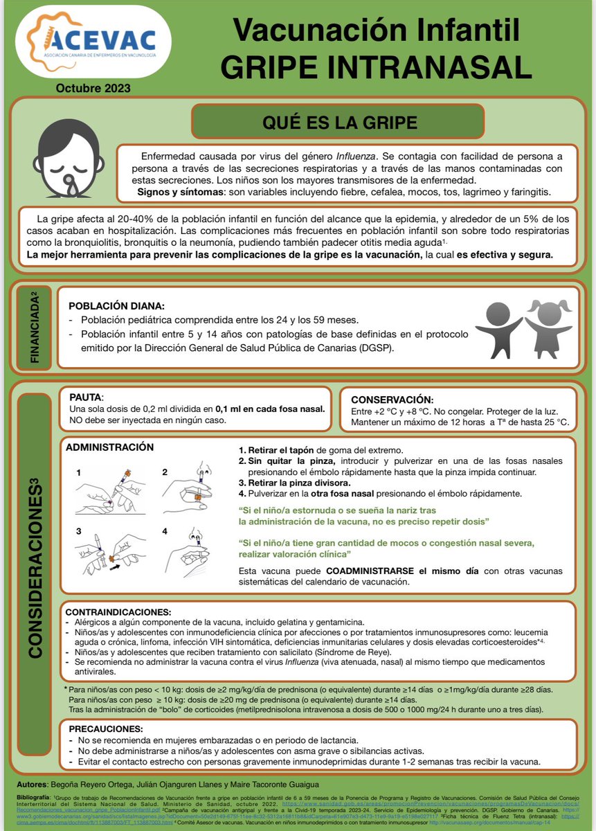 ✅Infografía vacuna #gripe #intranasal

Calendario vacunación para todas las edades de la vida en Canarias

Puedes descargarla a través de: acevac.blogspot.com/p/infogramas.h…