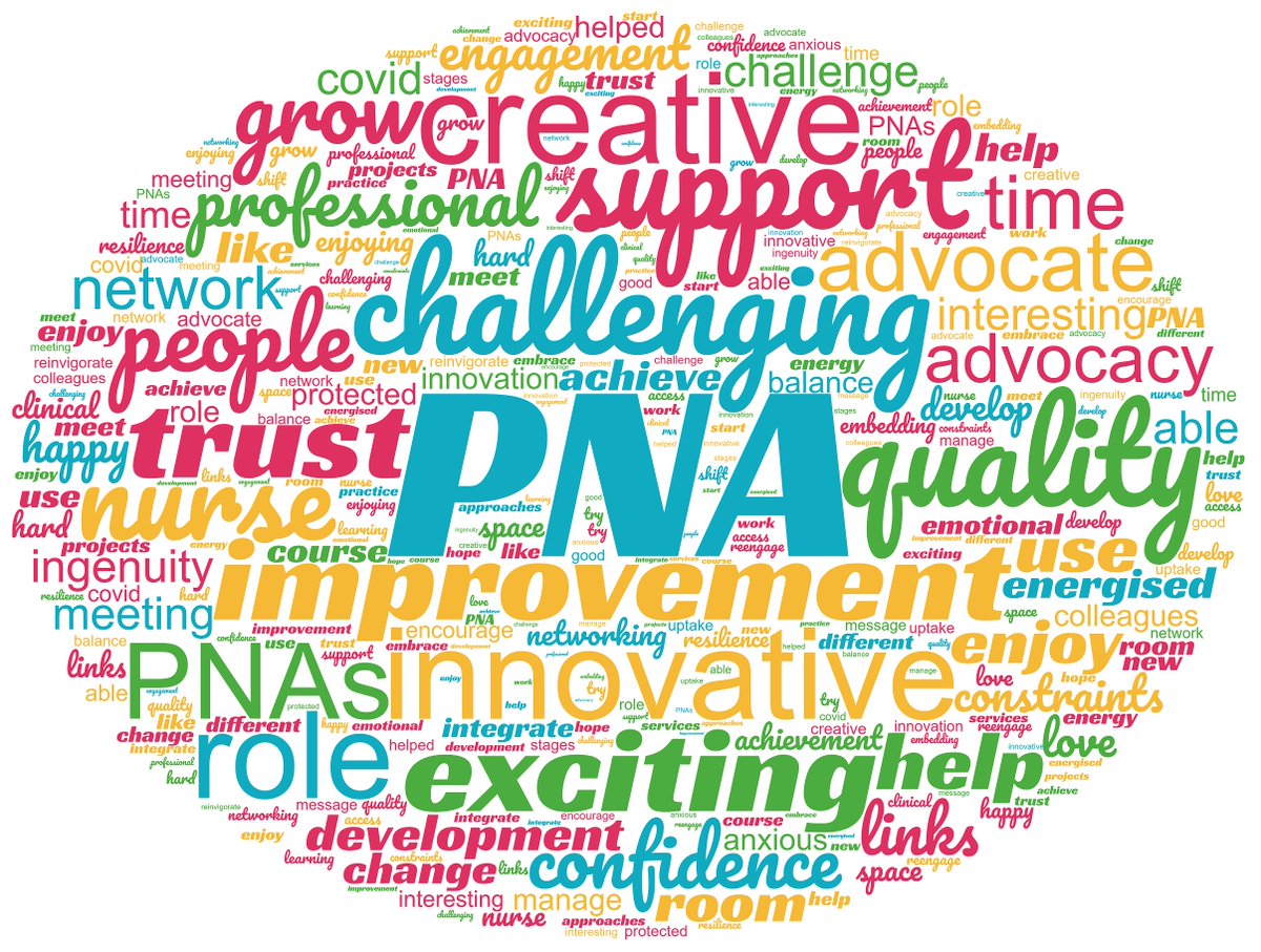 #PNAweek We asked our #PNAs what they loved about the role. Here's what they said: