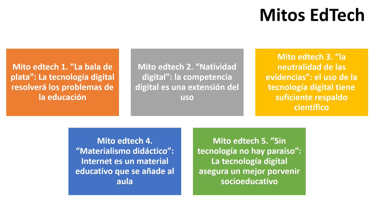 cristobalsuarez's tweet photo. Mitos EdTech: Hacia una agenda educativa digital crítica https://t.co/QPtMBMtSdY…
@OSFramework
Prestar más atención a los #mitosEdTech para establecer una agenda educativa que conduzca a categorías de acción y a la transformación crítica en la relación educación y tecnología. https://t.co/7VkkKOHcWF