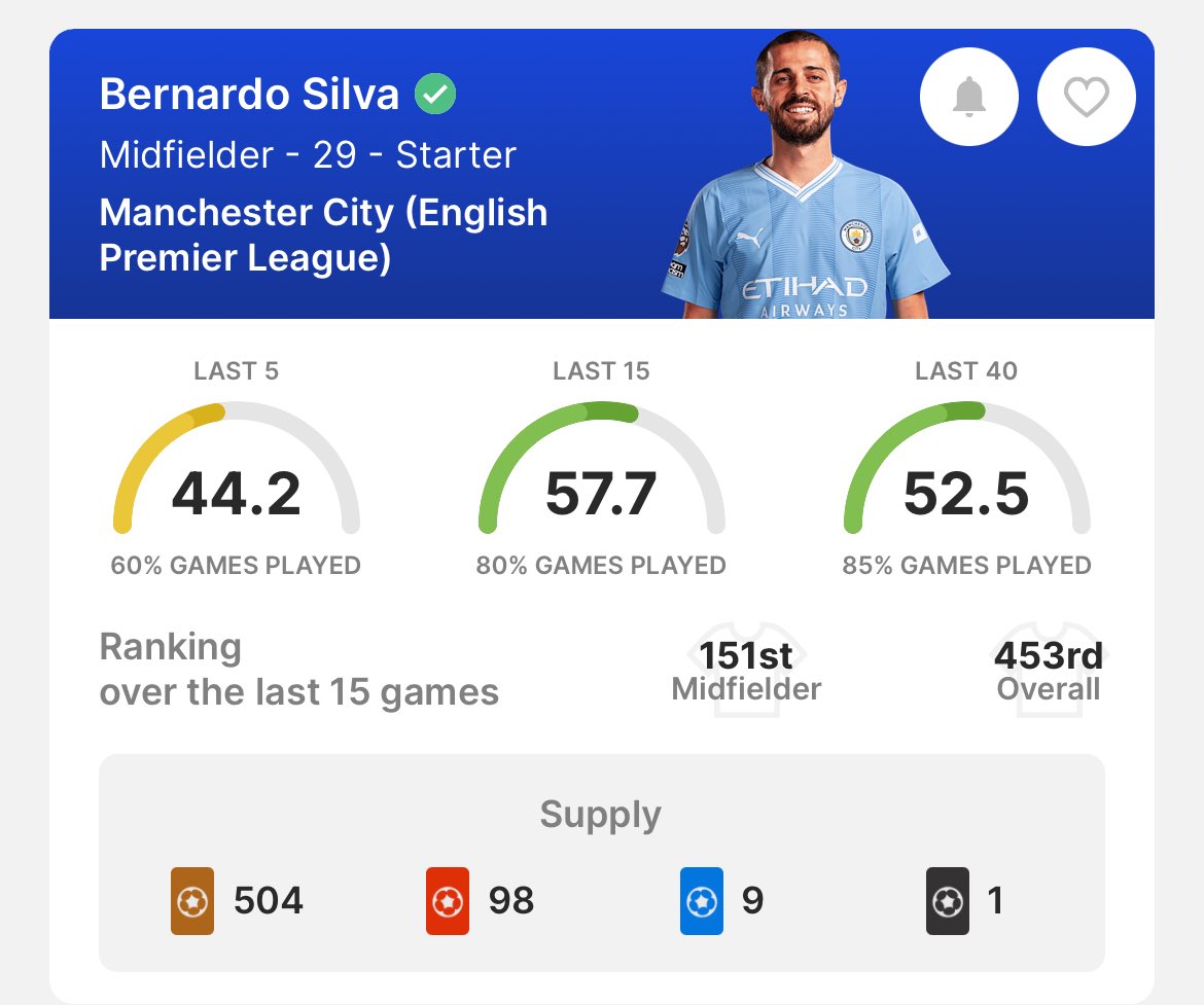 SorareEngland tweet media