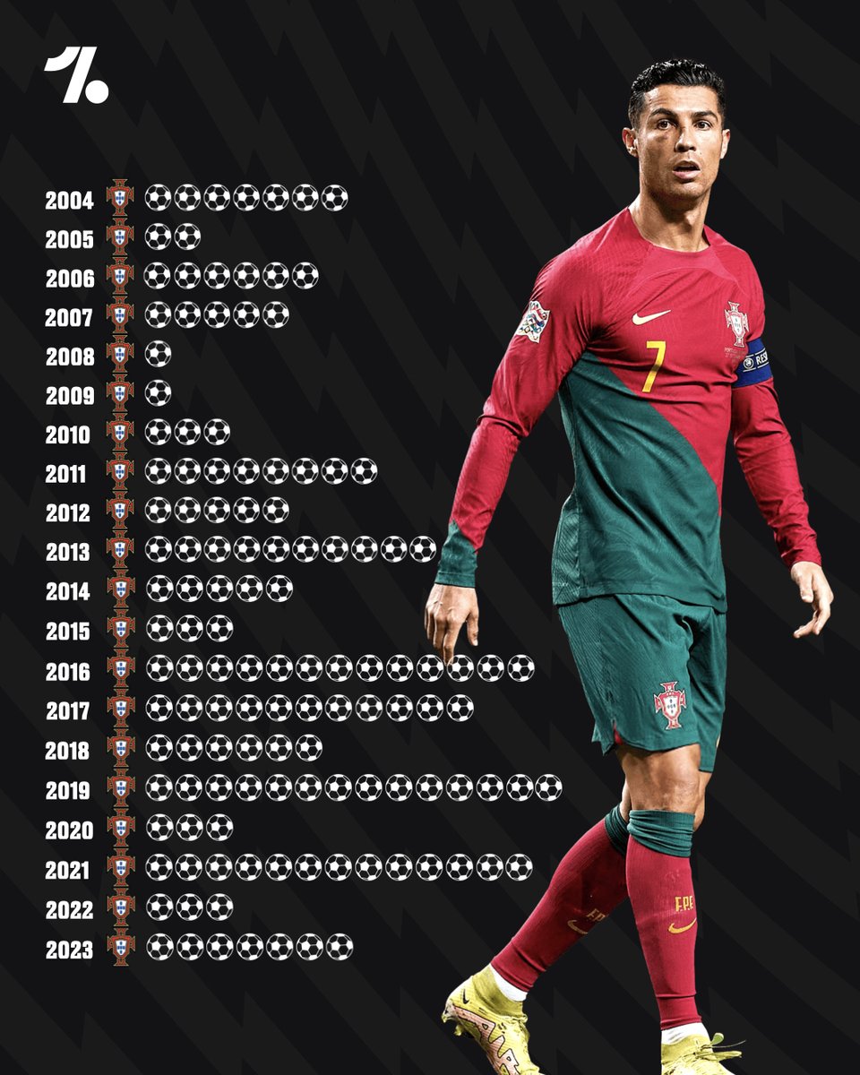 football field victory-Football moment HD Wallpaper Preview |  10wallpaper.com, image size:960x1200