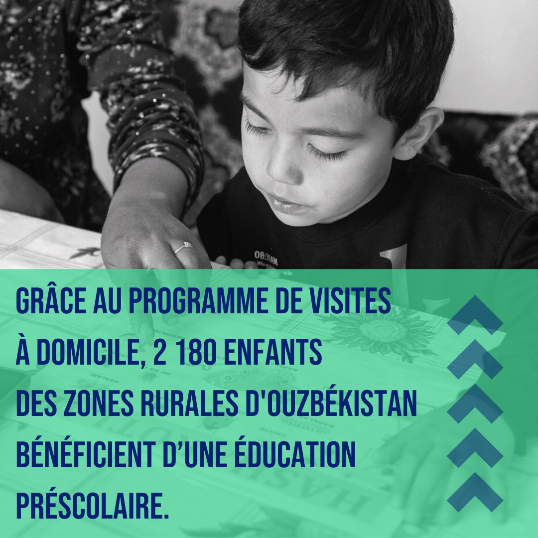 GPforEducation's tweet photo. De nombreux enfants des régions rurales d'Ouzbékistan n'ont pas accès aux écoles maternelles.

Le programme de visites à domicile financé par @GPforEducation et @WBG_Education, aide à les préparer pour l'école primaire : https://t.co/fjqvyZ0i0b

#TransformerlÉducation https://t.co/FbJdoDKV6A