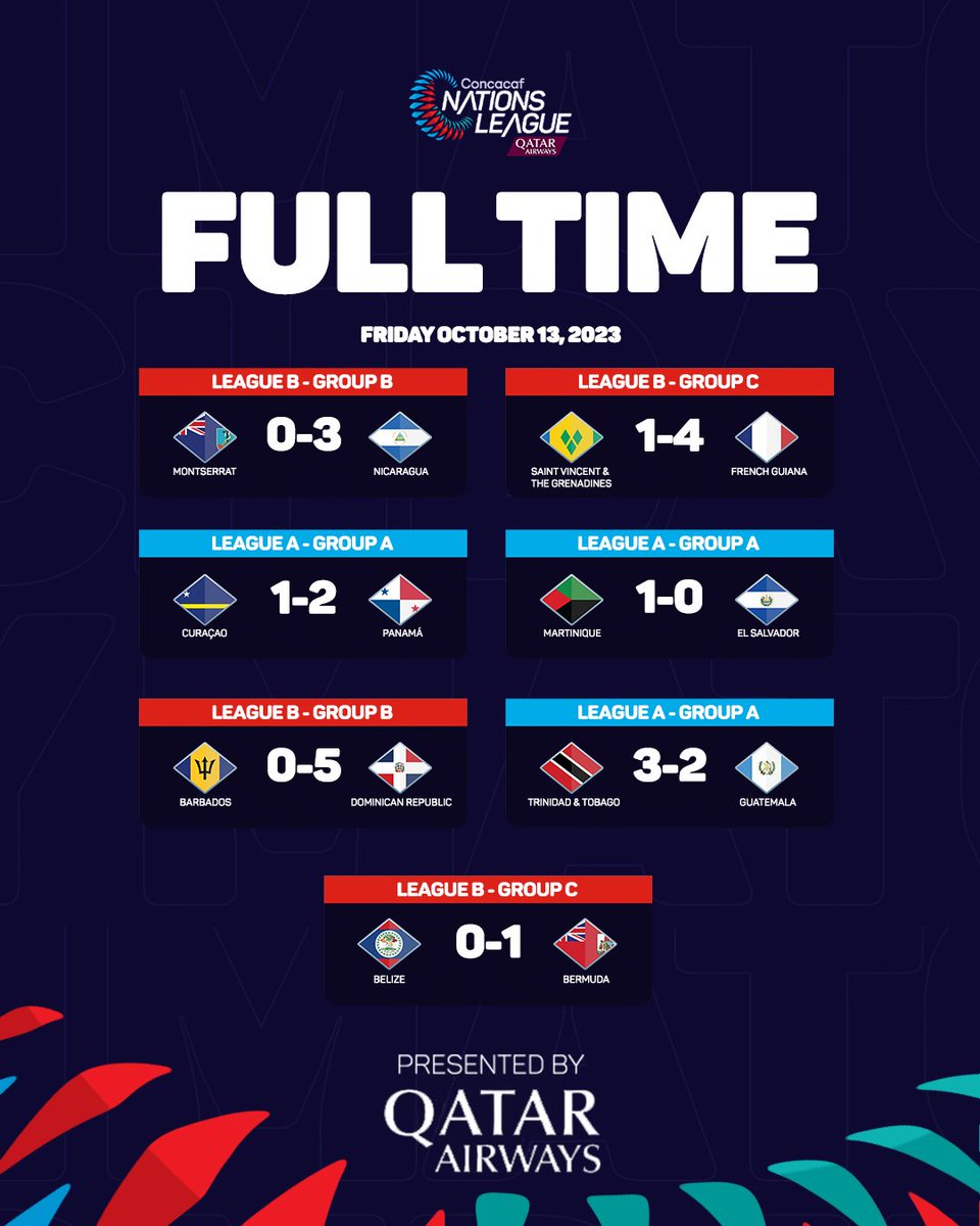2023/24 Concacaf Nations League Page 9 UEFA European Football Forum