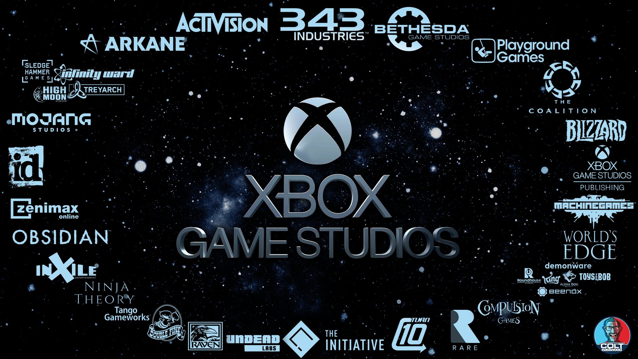 Xbox Game Studios - Wikidata