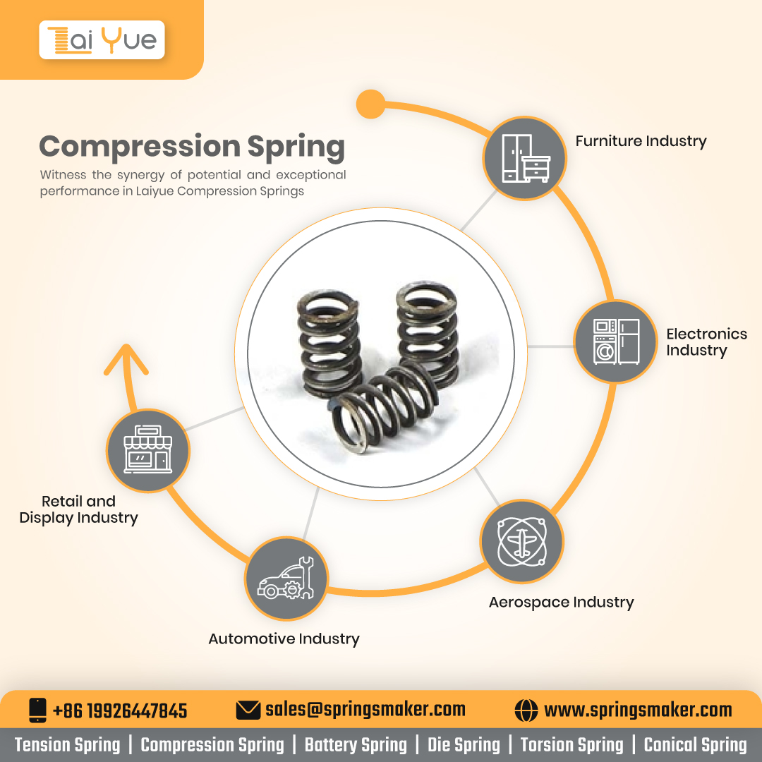 springsmaker1's tweet image. Raise your industry standards with precise production and exceptional performance with Laiyue Compression Springs.

Product: springsmaker.com

#helicalsprings  #extensionspring #springmanufacturer #stainlesssteel
#steel #wire  #torsionSpring #tensionspring #coilspring