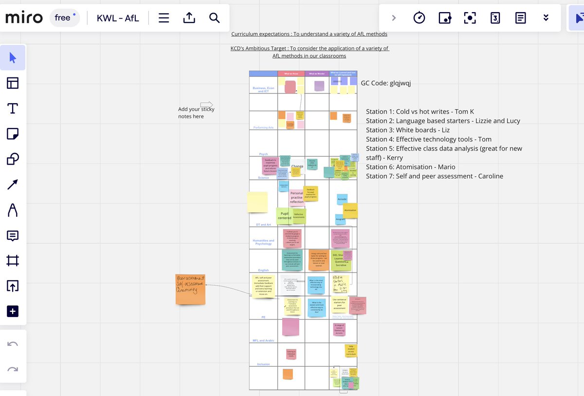 During our apadtive teaching CPD we used Miro to show our progress. It was exciting to see our learning as it happened on the big screen!
<a href="/MiroHQ/">Miro</a> <a href="/kent/">Kent</a>
