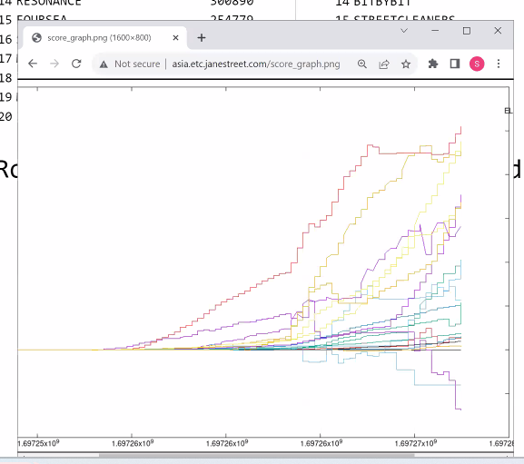 Simo Ryu tweet media