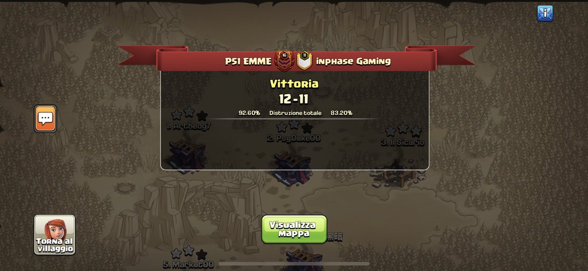 Thursday / Friday 🗓️ 

🏆 Week 7 of <a href="/HurricaneCup/">Hurricane Cup</a>  
✅ Win 🤩
🤝 Gg <a href="/Inphase_Coc/">Inphase_Coc</a> 

🏆 Ro16 U4 of <a href="/torneo_la/">Torneo De La Fuerza</a> 
✅ Win 🤩
🤝 Gg #LatamPNM  

☆☆☆ <a href="/_ste_EMME/">無敵Ste</a> 
☆☆☆ <a href="/IlSicario_/">Il Sicario</a> 
☆☆☆ <a href="/Bepiss__/">Bepis_coc</a>