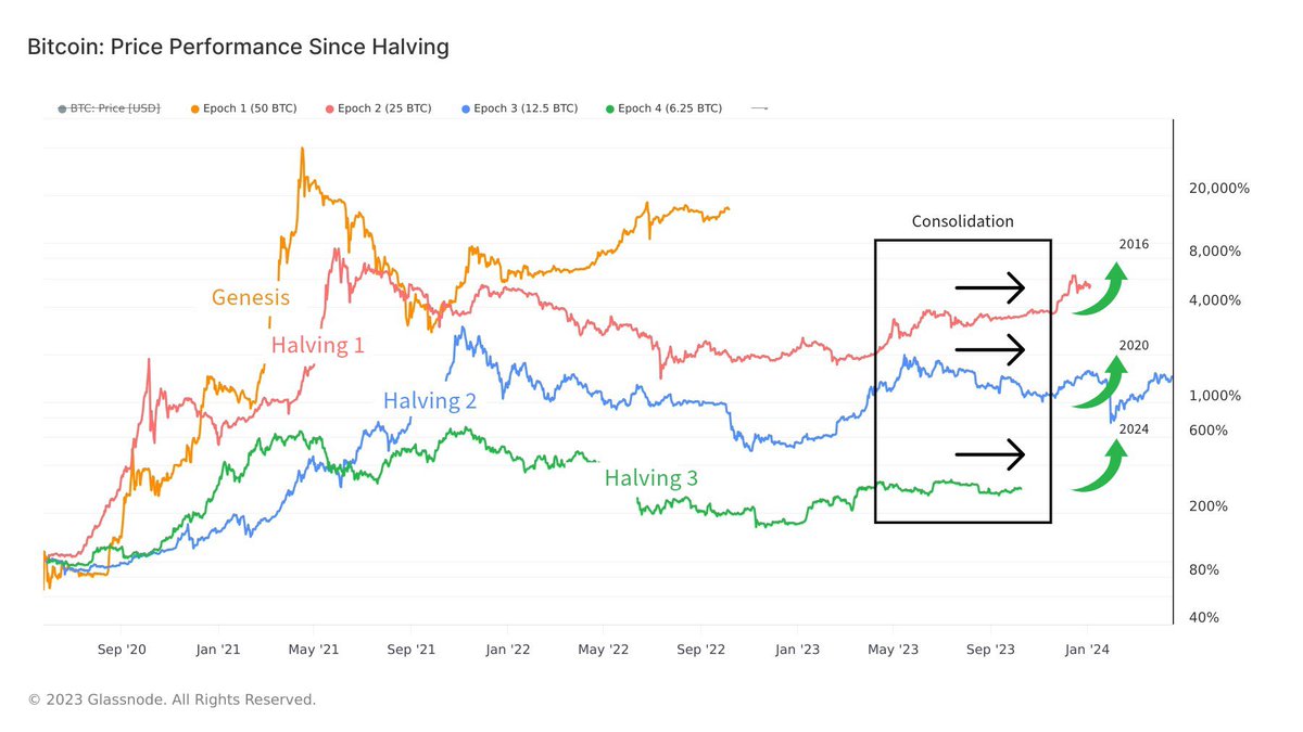 MMCrypto tweet media