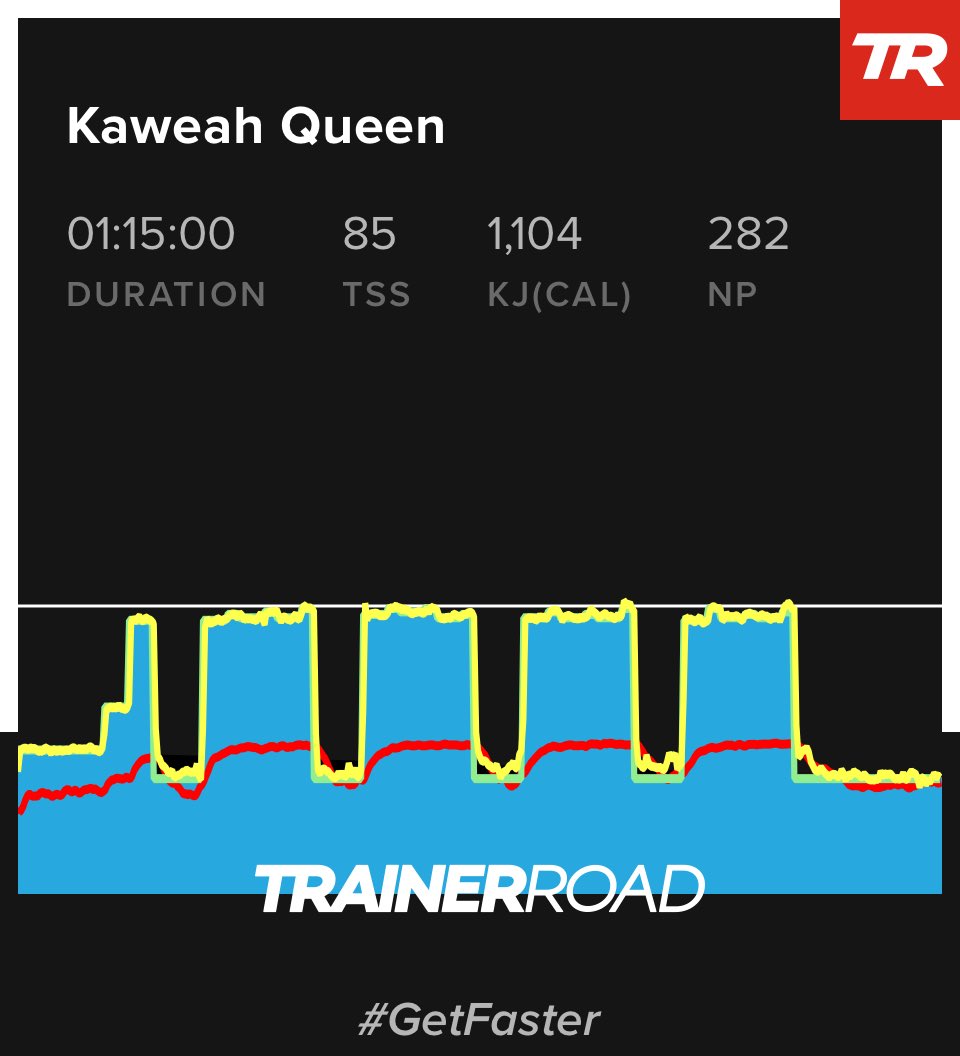 DannyHopkin's tweet photo. My ‘X’ is now reserved for sports related content. All things work related are @LinkedInUK.
Last nights entertainment…4 x 9 min at 335W on @TrainerRoad.
#Project350 https://t.co/UO9Iq2U5Aa
