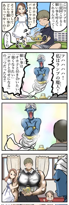 自力。