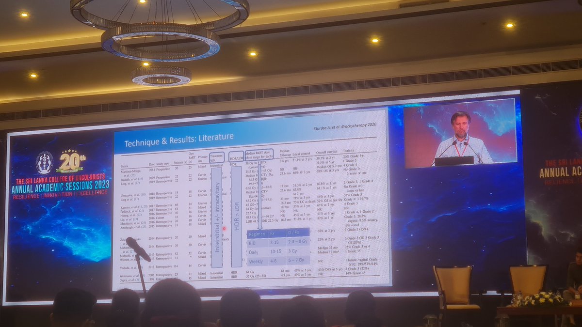 SL Cancer Research Group tweet media