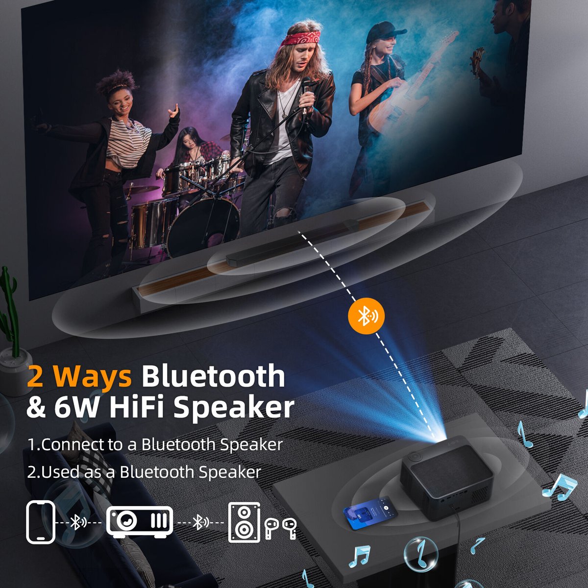 XGODY A45
Bluetooth: Bluetooth 5.1
bit.ly/3CEmNba
#xgody #linkingpeople #projector #movie #home #theat