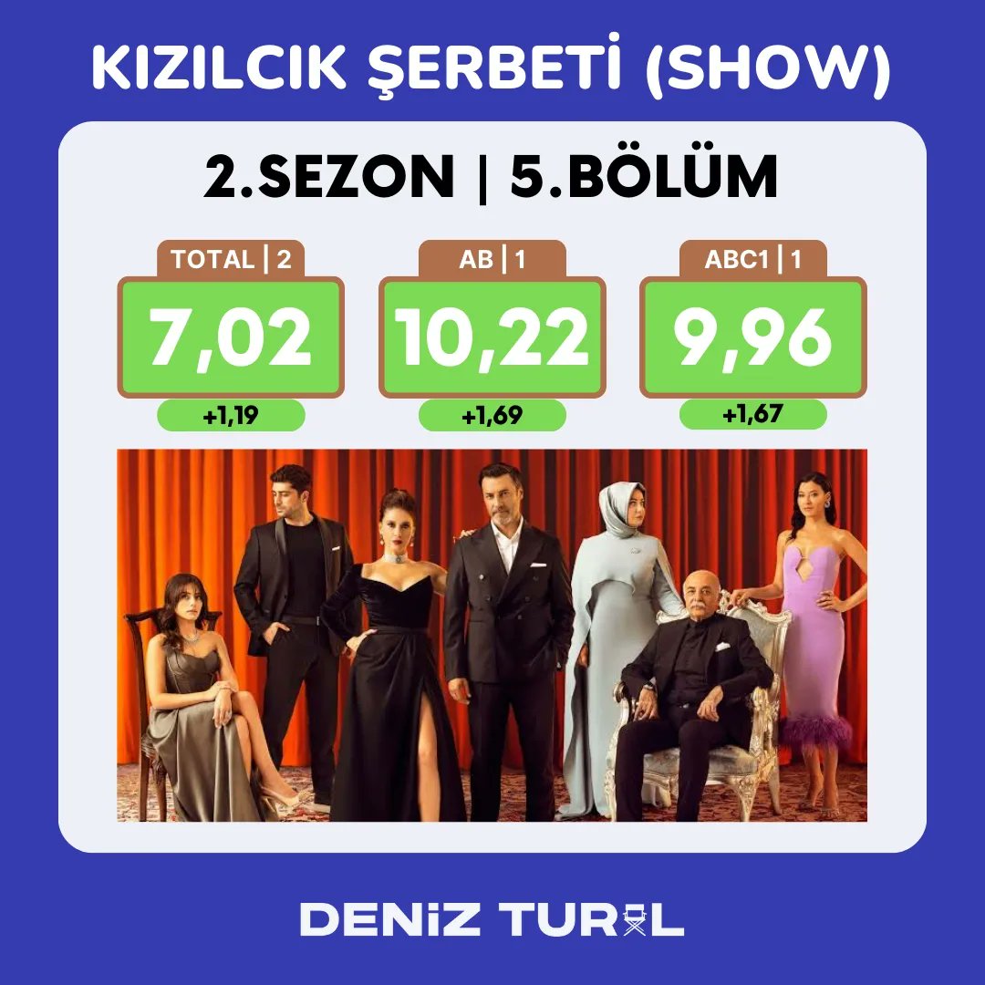 Deniz TURAL tweet media