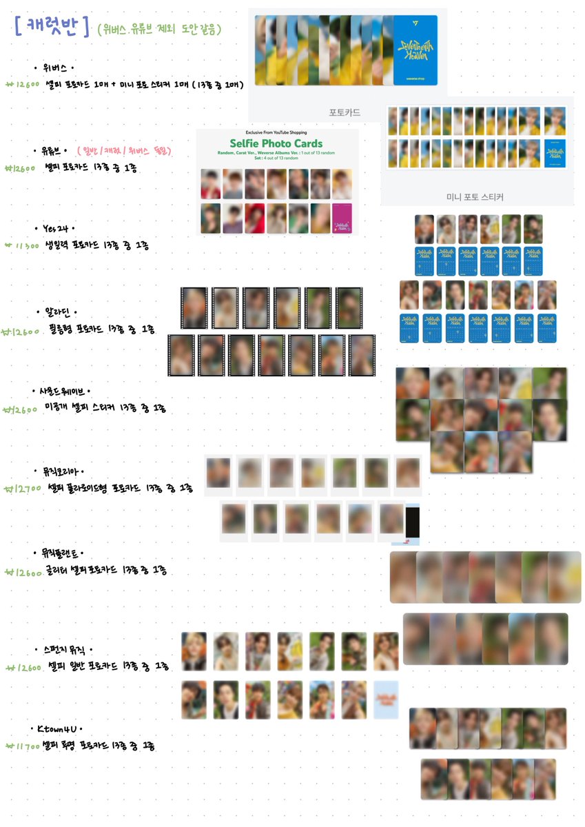 hani_nyang's tweet photo. 구냥 혼자 이리저리 찾아보는게 답답해서 만들었는데!!! 도움이 될 것 같은 분들은 가져가세여...💗 정리본 치고는 늦긴 했지만여🫢☺️ https://t.co/5SA5TF52aN