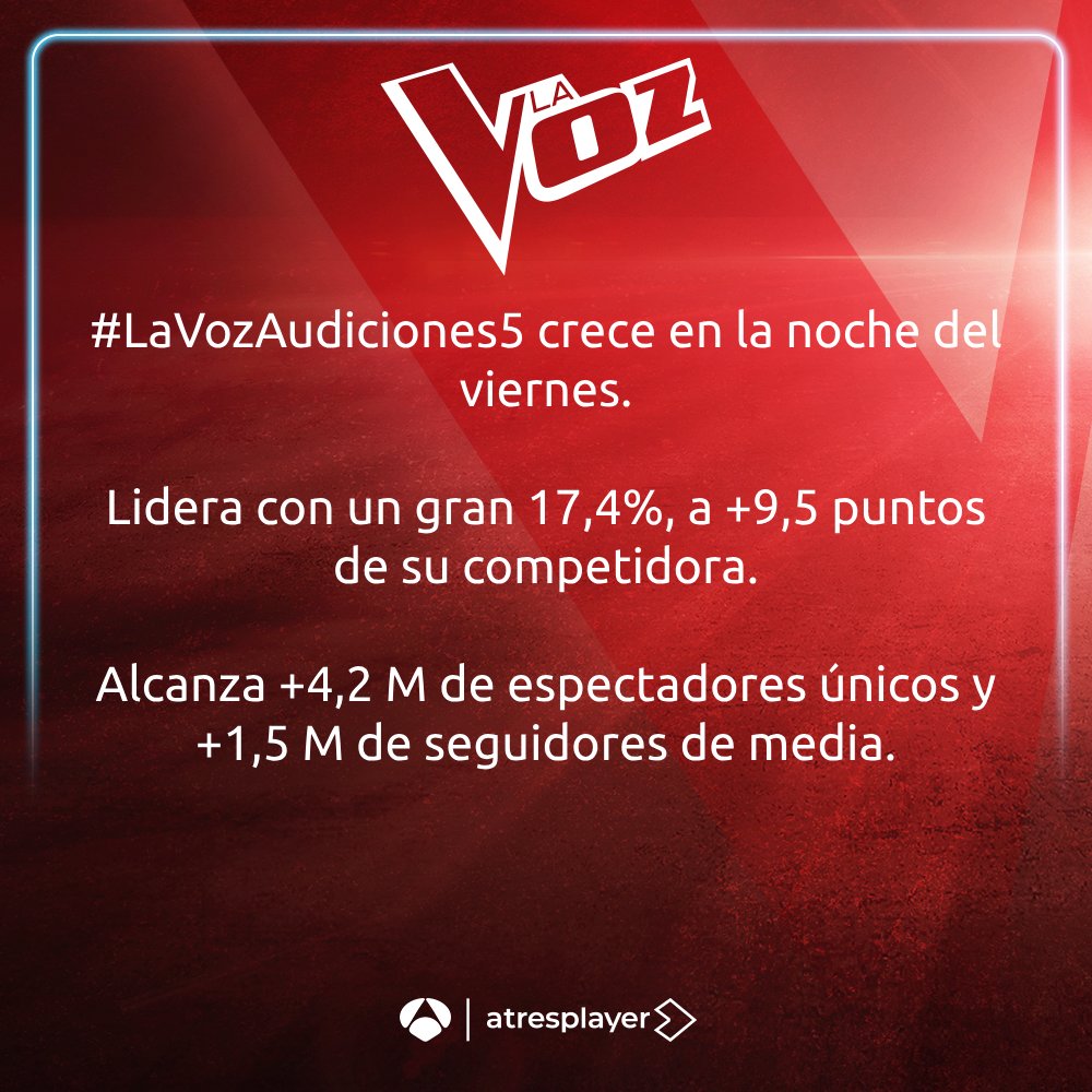 La Voz tweet media