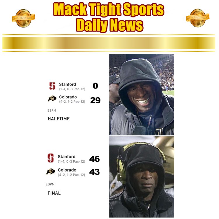 #Colorado blows a 29 point lead as #Stanford completes the largest comeback in school history with a final score in double #Overtime of 46 - 43 👀 #StanfordCardinal #ColoradoBuffaloes #CollegeFootball - #MackTightRadio 📻 #Ready2LearnShow 🧐 [Watch #MackTightTV On #RokuTV ❌…