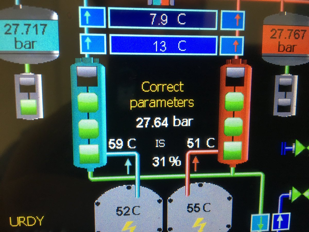 Carl, Holthausen tweet media