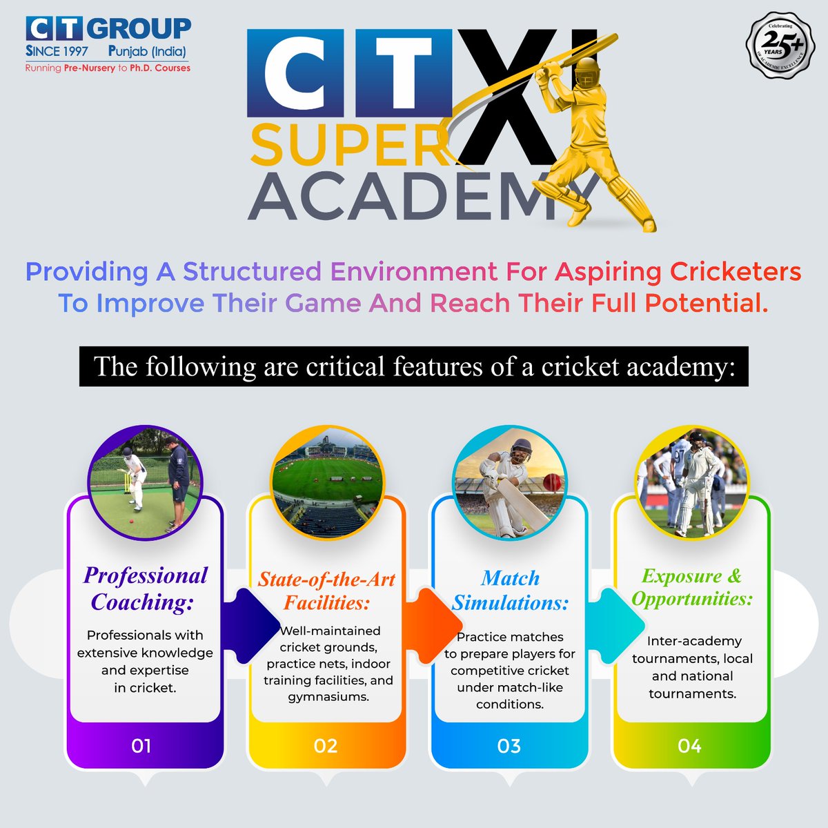 🏏 You're Invited to Join CT Super XI Academy! 🏏
Join us for an exciting journey of cricket excellence. 

#CTSuperXIacademy #cricket #cricketexcellence #cricketacademy #cricketjourney #cricketpassion #crickettraining #sportsacademy #joinus #cricketlife #cricketlove