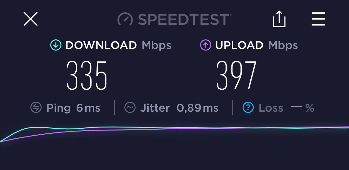 Upload Test Internet Upload Speed Test (@InternetUpload) / Posts / X
