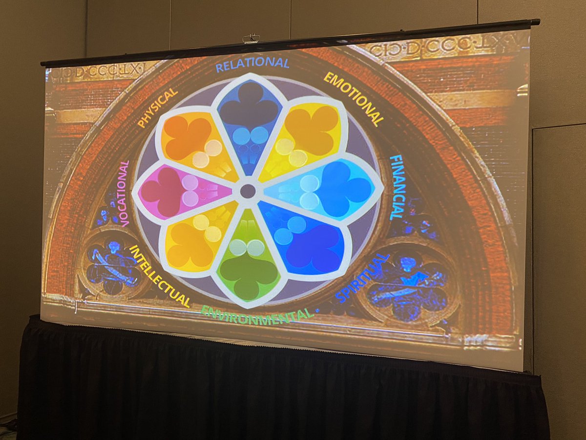 Jani_Chinmay's tweet photo. Come and Join us at 9:45 AM at Key Ballroom 9-10 @AAIMOnline #APDIMFall23 to discuss about #Resident #Wellness and #Wellbeing @ Workshop - 307 : Promoting Resident Wellbeing @MAHIMRes @harvardmed https://t.co/CF6UUKJdCY