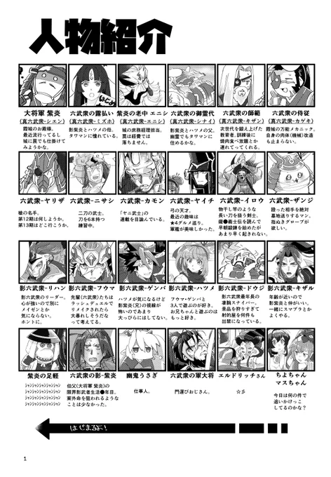 新刊(毎日六武4)サンプル4P #OCGオンリー 