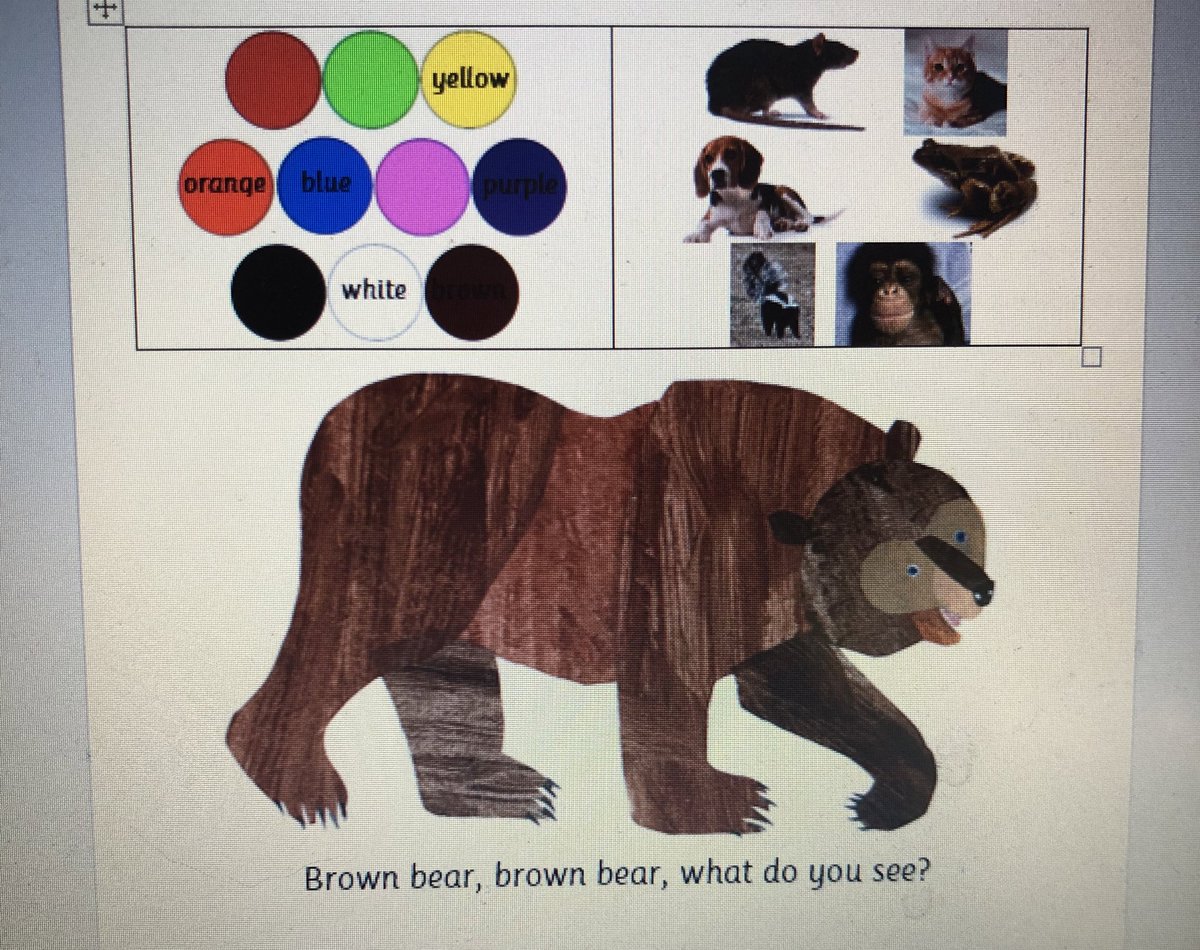 MissC_1717's tweet photo. My class is obsessed with this book so I thought it would be a lovely way to practise some of our spellings for the sound /ee/ 😍

@SWLiteracy #Year1 #Ks1writing #phonics https://t.co/pN9lQRM2dC