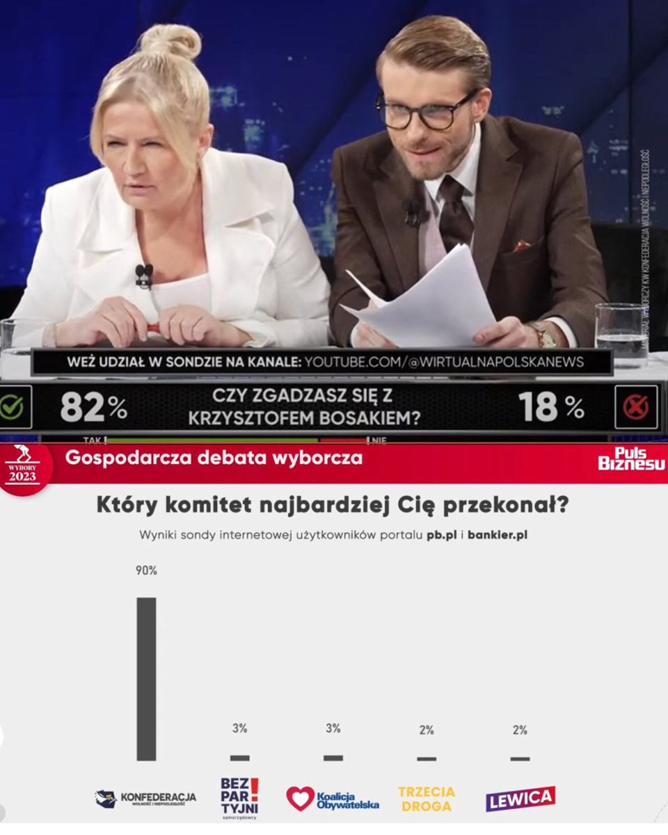 Hubertt__'s tweet photo. @CezaryGraf https://t.co/AT1xUTpMEh