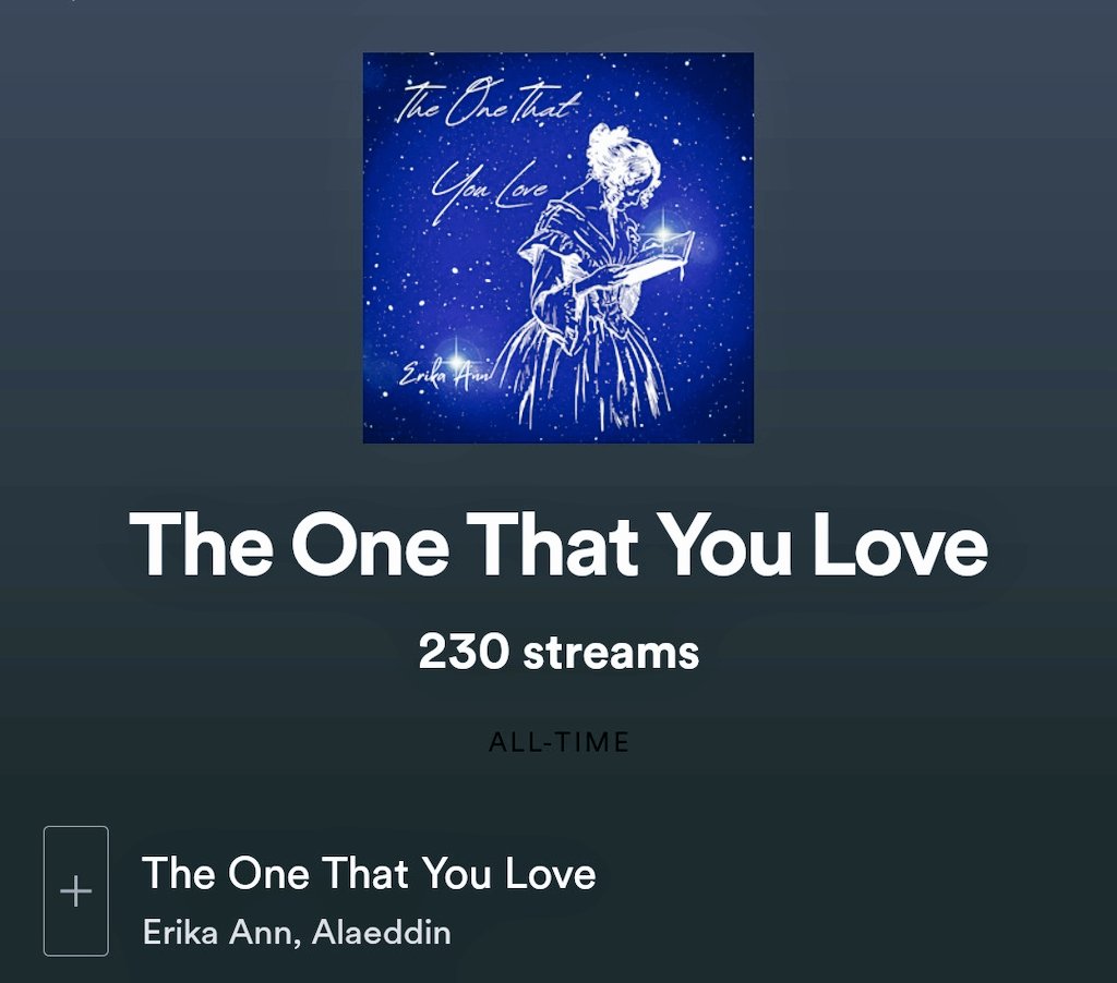 Happy Birthday [a day late] to my second single, The One That You Love! It debuted 10/13/2022. 🎂🥂