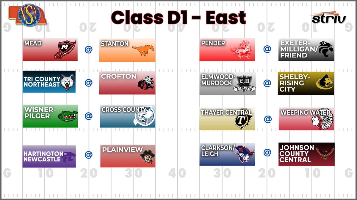 Striv Sports tweet media