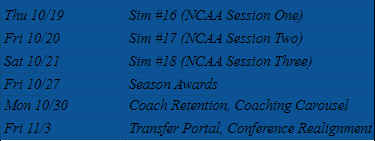 Folkstyle Sim League tweet media