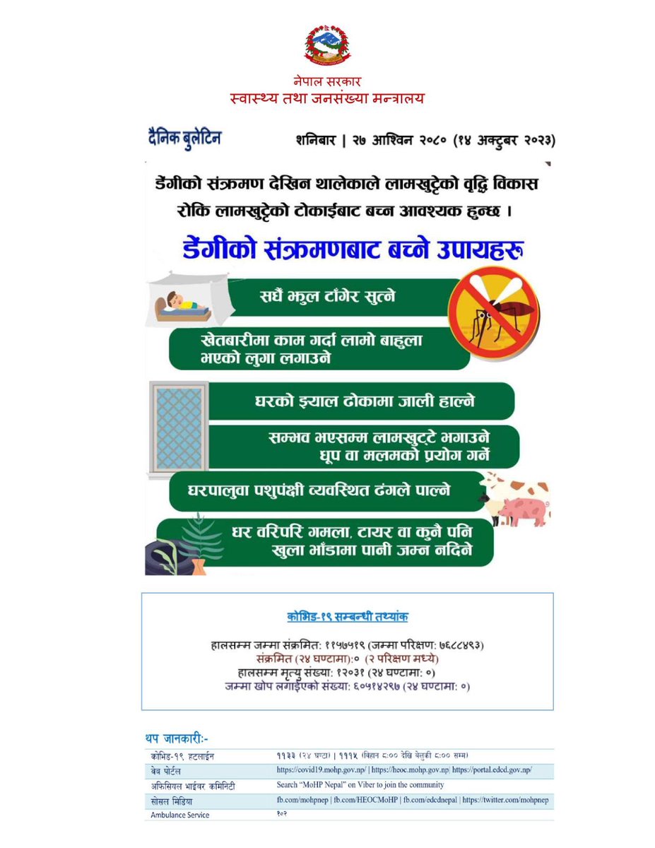 Daily Bulletin_14-10-2023_on Health Sector Response (In the Nepali Language)