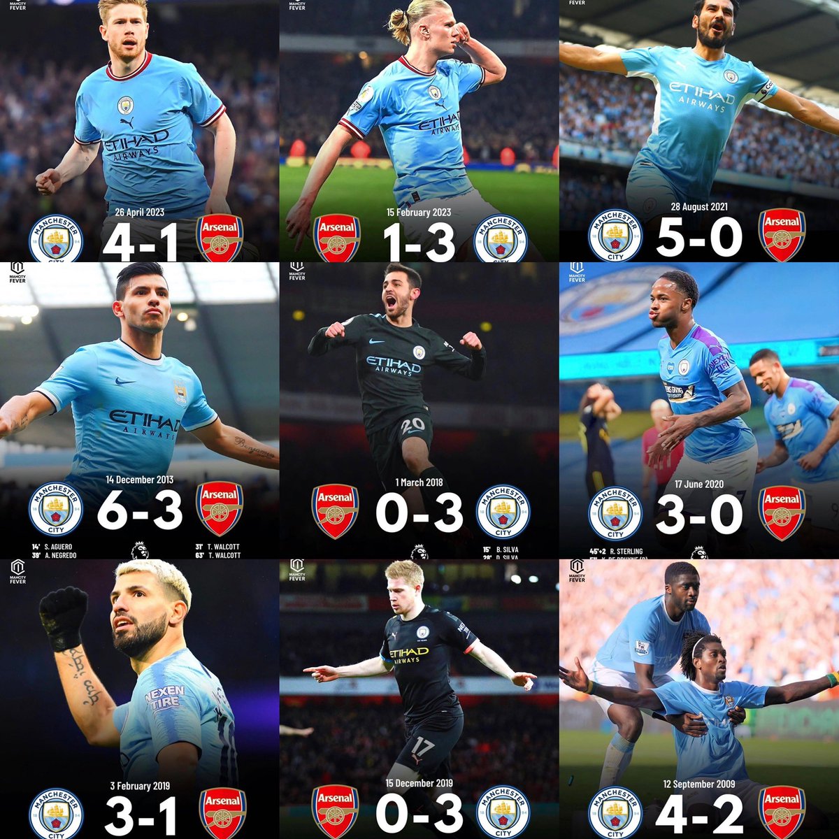 ErlingRoIe's tweet photo. They’re still bragging about that deflected goal win. When we win we embarrass you https://t.co/Y3S3Xdepzg