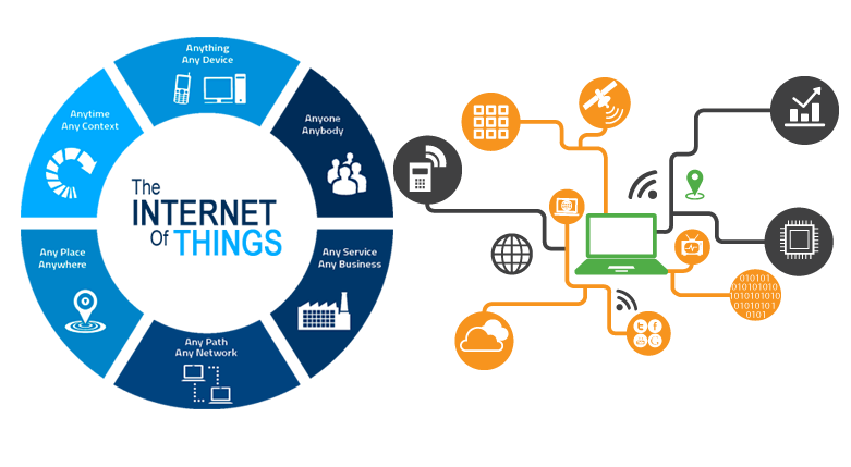 Data Science for Internet of Things (IoT) Applications 

zurl.co/QzkN 

#iot #datascience #applications #internetofthings #cloudnative