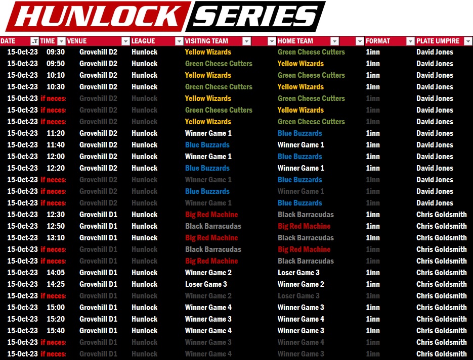 HertsBaseball's tweet photo. This Sunday - Final games of the 2023 baseball season.
#HunlockSeries Postseason Schedule. https://t.co/50EEve1Z3i