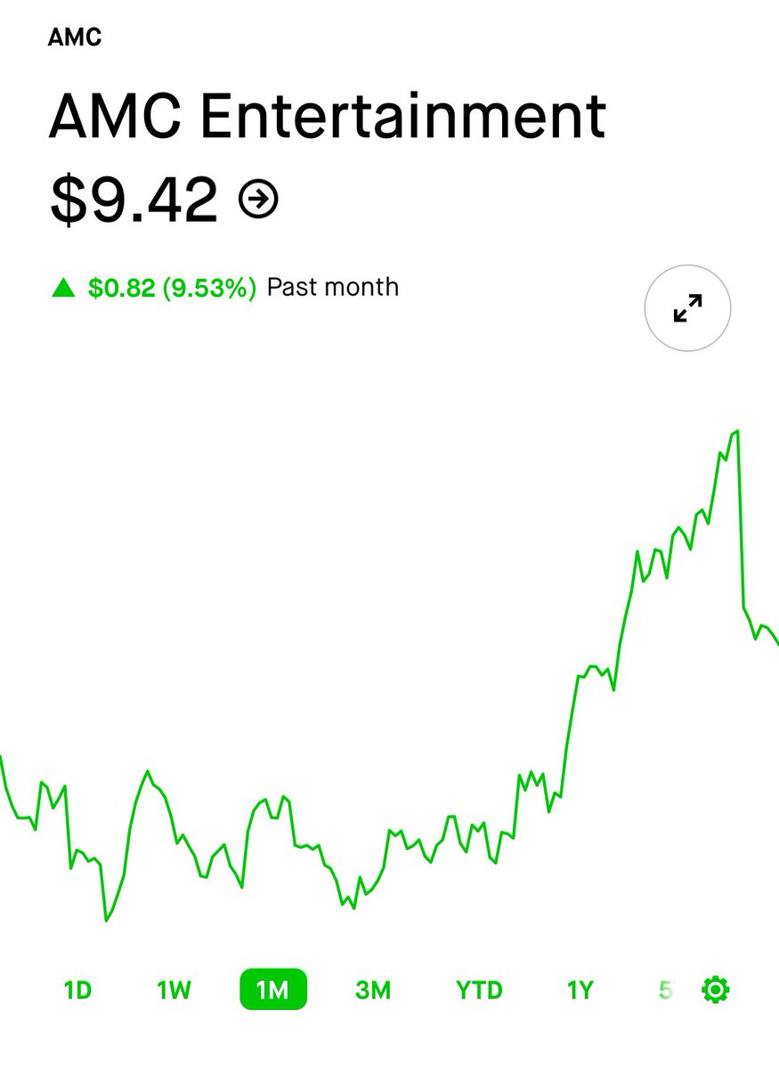 💎Practical Stocks🦍🚀 tweet media