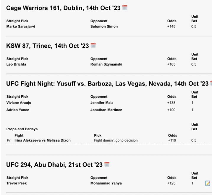 SubliminalMMA's tweet image. *insert dogs barking gif*